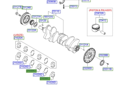 21030-3C120 | بغل یاتاقان MOBIS
